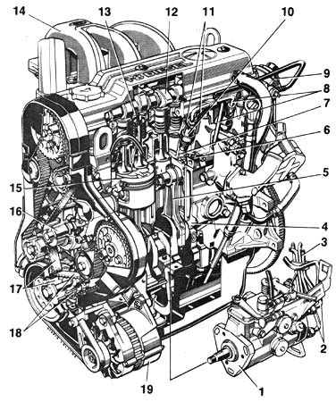 ��������� Ford (63K, �/� ���)